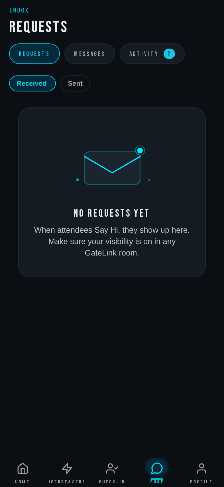 Say Hi inbox and requests inside GateMate